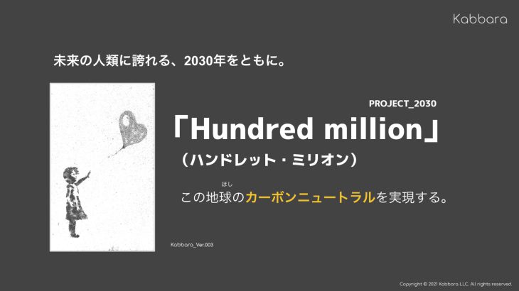 新プロジェクト「Hundred million」PROJECT2030