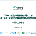 未来のビジネス戦略はこれだ！グリーン需要創出で日本経済を活性化する「中間とりまとめ」を深掘り